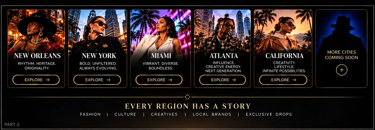 Editorial fashion district cards for New Orleans, New York, Miami, Atlanta, California and more cities coming soon